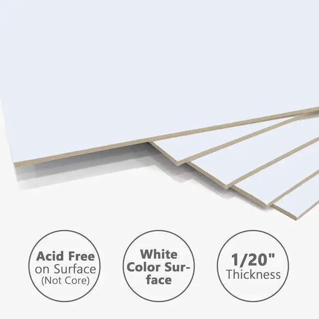 Alt view image 4 of 7 - 100 Pack Backing Boards, 8x10 Uncut White Mat Boards | Acid-Free Backerboards for Art Prints, Ideal for Photos, Pictures, Prints, and Frames