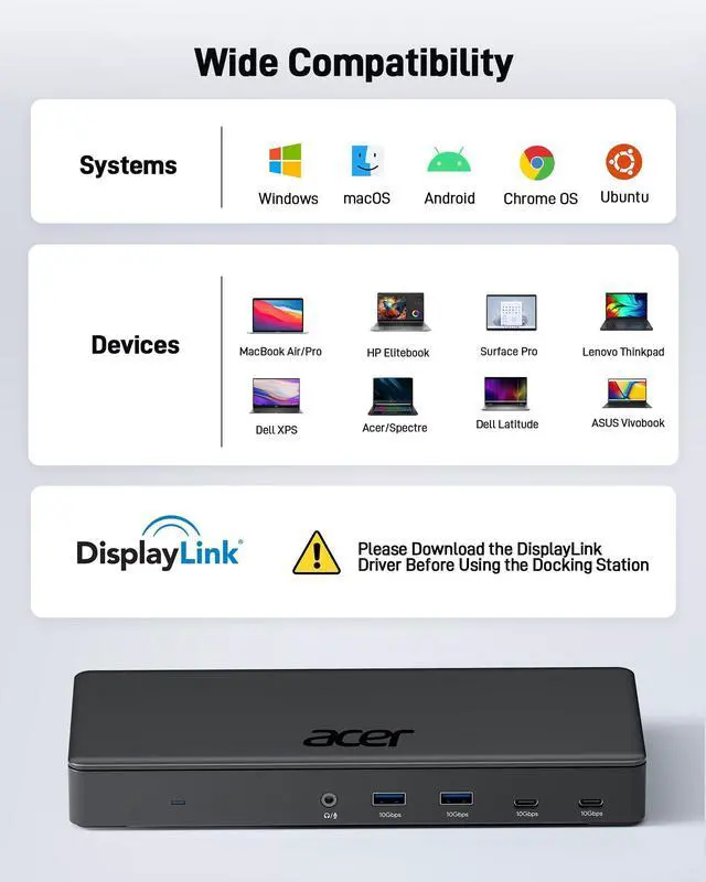 Alt view image 7 of 7 - DisplayLink Laptop Docking Station 3 Monitors,USBC Dock with 3HDMI+2DP | 15-in-1 USB C Docking Station with 130W Power Adapter, 10Gbps Data, 1Gbps Ethernet for MacBook Pro/Air, Laptops, PC