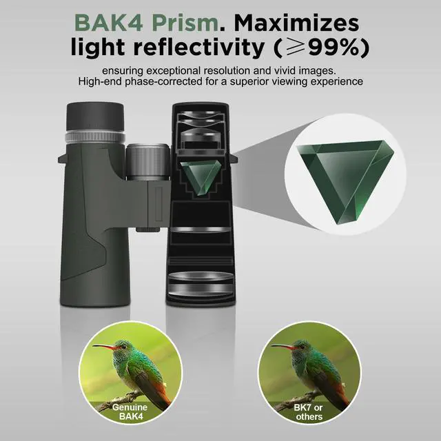 Alt view image 4 of 7 - High-Powered 8x42 Binoculars for Adults - IPX7 Waterproof, Fogproof & HD Optical, FMC & BAK4 Prism, 7.0° Wide Field of View for Bird Watching, Hunting & Cruise