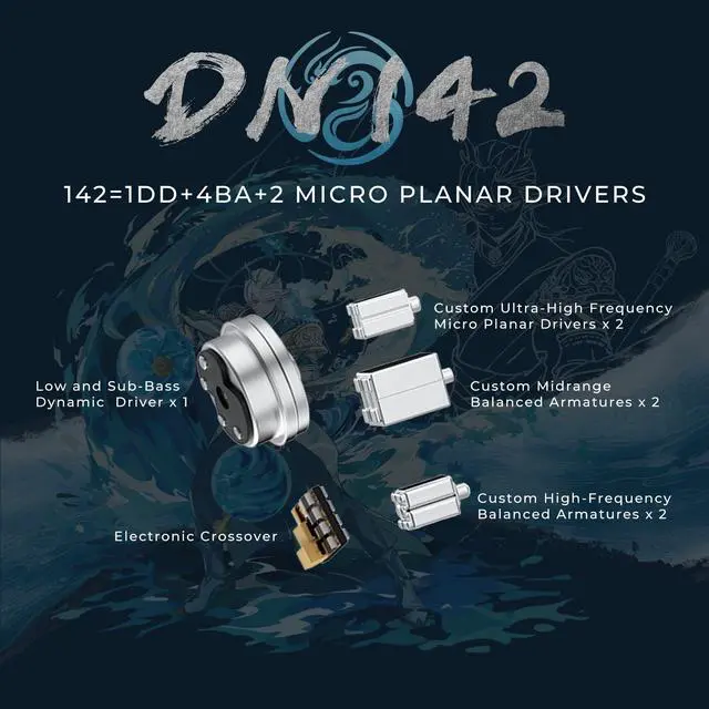 Alt view image 2 of 6 - DUNU DN142 in Ear Monitor, 1DD 4BA 2Planar Hybrid IEM, HiFi in-Ear Earphones with Silver-Plated OCC Cable for Musician Audiophile