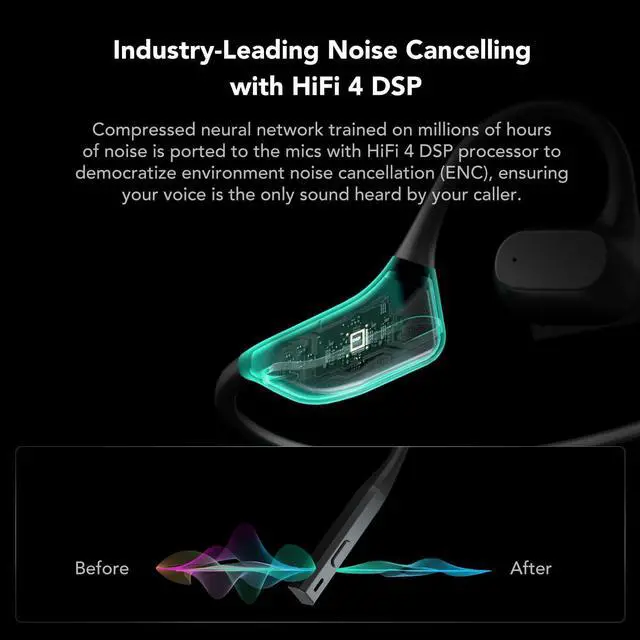 Alt view image 3 of 7 - OpenEar Pro Bluetooth Headphones with ENC Noise Reduction Mic | HiFi 4 DSP, Multi-Point Connection, Soft Silicone, Long Battery Life, One Button Mute, Sweatproof, Portable Headset