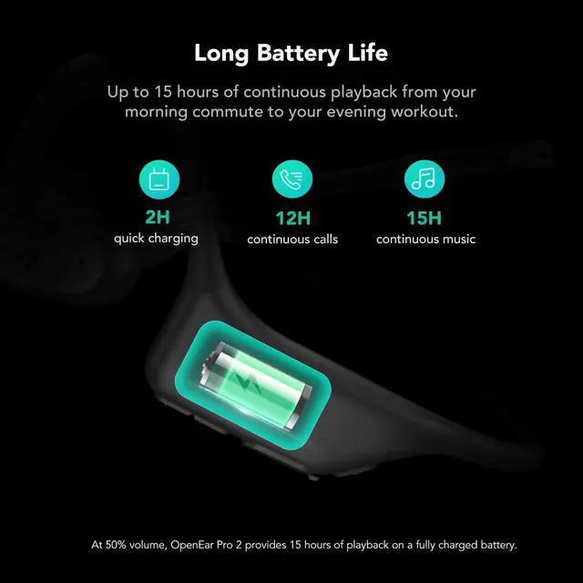 Alt view image 6 of 7 - OpenEar Pro Bluetooth Headphones with ENC Noise Reduction Mic | HiFi 4 DSP, Multi-Point Connection, Soft Silicone, Long Battery Life, One Button Mute, Sweatproof, Portable Headset