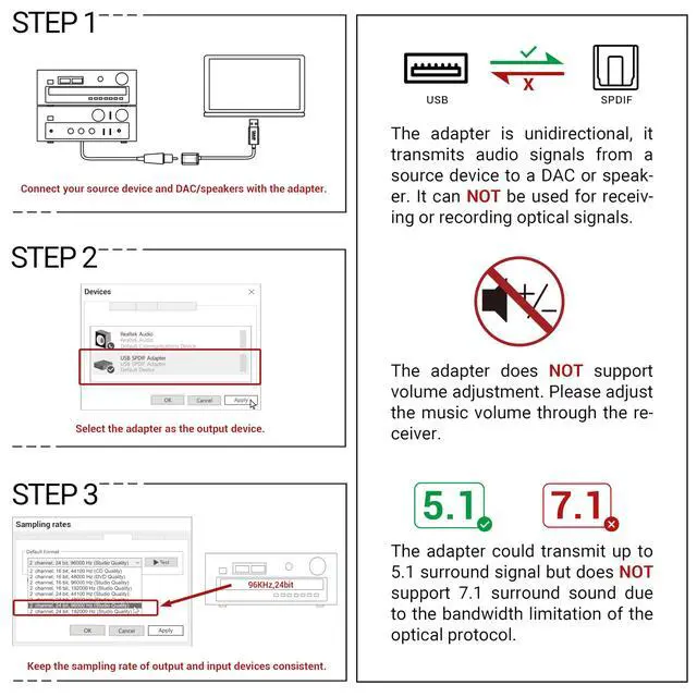 Alt view image 2 of 7 - USB C to SPDIF Transmitter, Unidirectional Type C to Optical Audio Output Adapter with 192KHz/24bit DAC for MacBook Pro/Air, Laptop, Computer