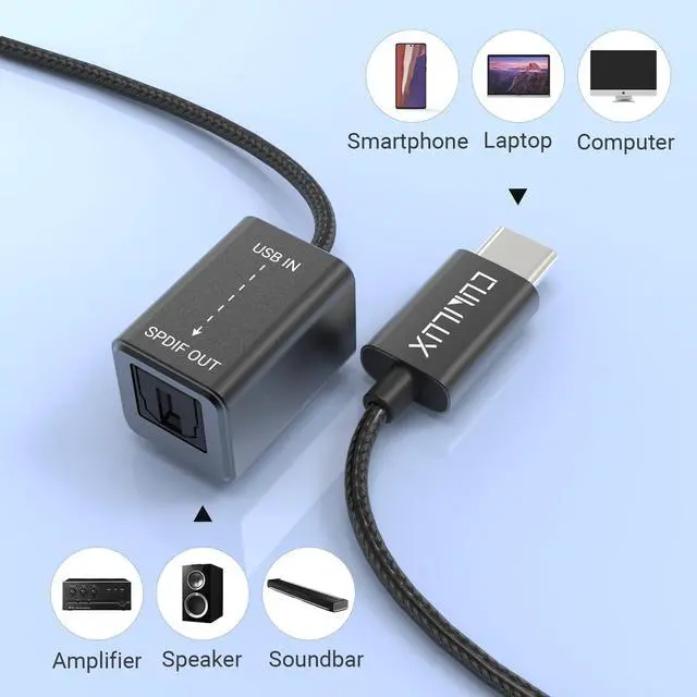 Alt view image 5 of 7 - USB C to SPDIF Transmitter, Unidirectional Type C to Optical Audio Output Adapter with 192KHz/24bit DAC for MacBook Pro/Air, Laptop, Computer