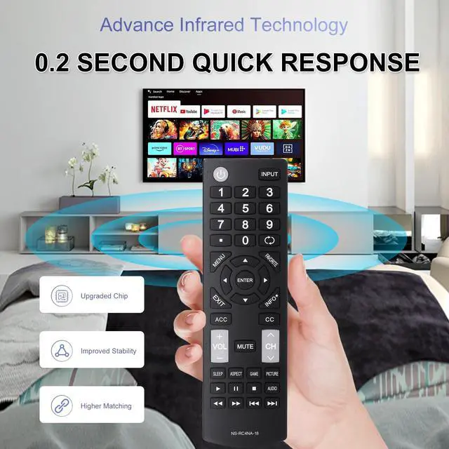 Alt view image 3 of 7 - NS-RC4NA-18 Universal Replacement TV Remote Control Fit for All Insignia Smart TVs