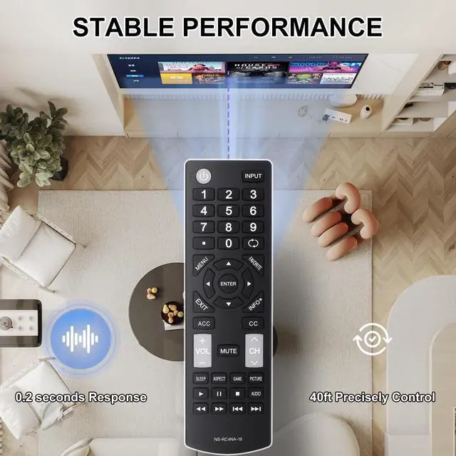 Alt view image 4 of 7 - NS-RC4NA-18 Universal Replacement TV Remote Control Fit for All Insignia Smart TVs