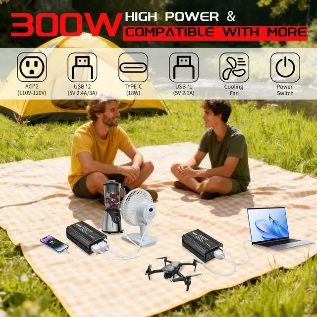 Alt view image 2 of 7 - 300W Power Inverter Compatible with Craftsman, DC 20V to AC 110-120V Battery Inverter, Portable Battery Adapter Charger Converter with 3 USB & 1 Type-C & 2 AC Outlet for Outdoor,Emergency(Tool Only)
