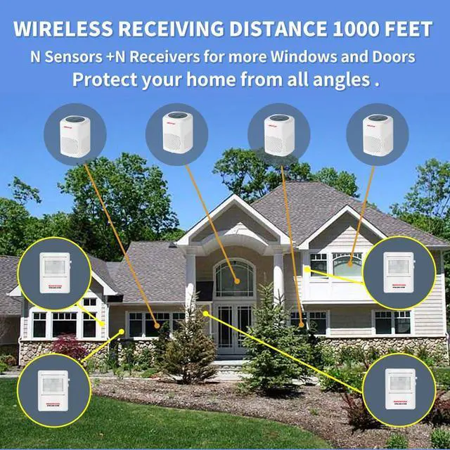 Alt view image 7 of 7 - Dog Barking Alarm Motion Detector Outdoor Pir Human Body Motion Sensor Alarm Electronic Deterrent Motion Activated Home Security (2 Detectors+ 1 Receiver)