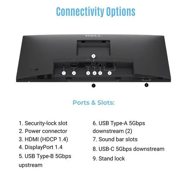 Alt view image 4 of 7 - Dell Pro P P2426H 24" FHD 120Hz Business Monitor, USB-C, HDMI, DisplayPort | Anti-Glare 24" (1920×1080) Monitor, Adaptive-Sync, VESA Mount, Dual Front USB-C, Eye Comfort Tech, Slim Bezels, Easy Setup