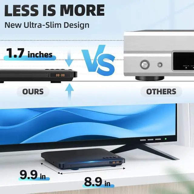 Alt view image 4 of 7 - Ultra Slim DVD Player, Thin HDMI AV DVD Players for TV, 1.77 Inch Design | with Region Free & Colourful HD Pixels, Supports USB Playback, NTSC/PAL DVD Player with HDMI & RCA Cables, Remote Control