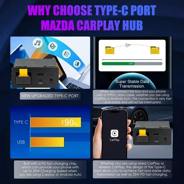 Alt view image 4 of 6 - Type-C Wireless Apple CarPlay Retrofit Kit, TK78669U0C OEM USB HUB for Mazda 2/3/6/CX3/CX5/CX8/CX9/MX5/Miata 2014-2019 with MZD Connect System, Only Supporting Wireless Carplay, No Android Auto