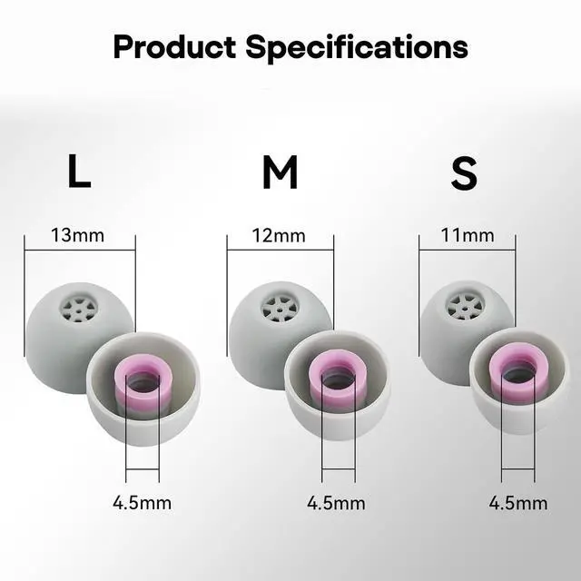 Alt view image 7 of 7 - Kiwi Ears Flex Anti-Earwax IEM Ear Tips, 3 Pairs, S/M/L Size | Silicone Ear Plugs, Replacement HiFi Wired Earbud Eartips for KZ ZS10 Pro 2 SuperMix 4 Hype4 Astral Cadenza Belle, Grey