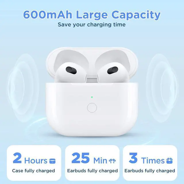 Alt view image 2 of 7 - Replacement Charging Case for AirPods 3rd Gen (Not Pro 3), No Earbuds (L-Port)