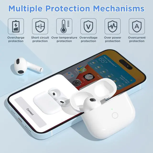 Alt view image 6 of 7 - Replacement Charging Case for AirPods 3rd Gen (Not Pro 3), No Earbuds (L-Port)