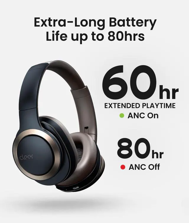 Alt view image 3 of 7 - Audio Enduro ANC Noise Canceling Headphones, Dark Navy | Bluetooth Multipoint Connection, Over-the-Ear Design with Mic, Crystal Clear Hands-Free Calling, 60 Hours of Battery Life