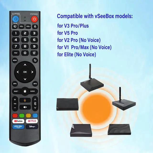 Alt view image 2 of 6 - V3 Pro Voice Remote Control Replacement for VSeeBox V5/ V3/ V2/ V1 ProV3 PlusV1 Max/Elite Models