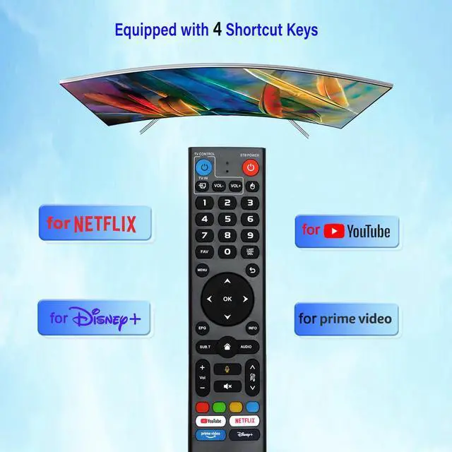 Alt view image 4 of 6 - V3 Pro Voice Remote Control Replacement for VSeeBox V5/ V3/ V2/ V1 ProV3 PlusV1 Max/Elite Models