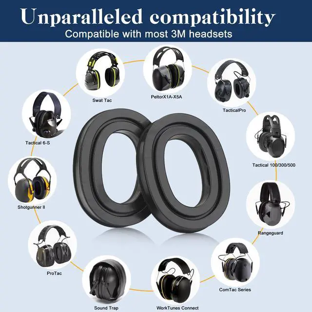 Alt view image 4 of 7 - Upgraded Gel Ear Pads for 3M WorkTunes Hearing Protector (90541 90542), High Density Noise Reduction Replacement Gel Cups with Adapter Plates for Peltor Sport Tactical 300/500 Headset, 1 Set-Yellow