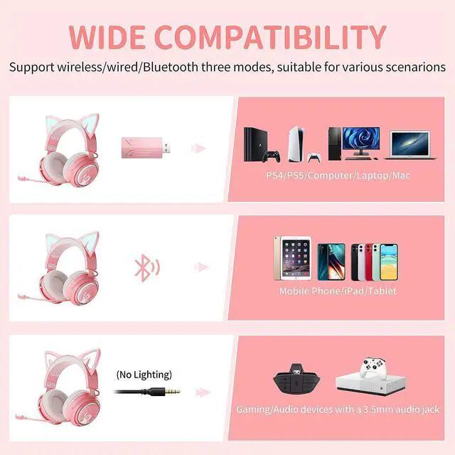 Alt view image 2 of 7 - Cat Ear Headphones, 2.4G/Bluetooth Wireless Gaming Headset for PS5, PS4, PC with RGB Lights and Retractable Mic, 10Hrs Playtime, 7.1 Surround Sound for Laptop, Smartphone-GS510 Pro - Pink