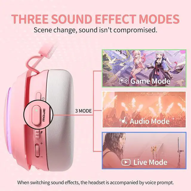 Alt view image 4 of 7 - Cat Ear Headphones, 2.4G/Bluetooth Wireless Gaming Headset for PS5, PS4, PC with RGB Lights and Retractable Mic, 10Hrs Playtime, 7.1 Surround Sound for Laptop, Smartphone-GS510 Pro - Pink