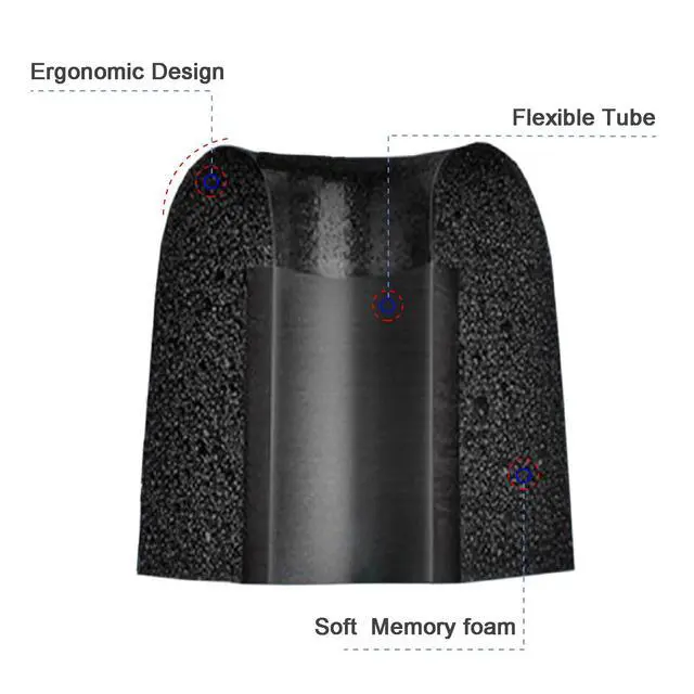 Alt view image 5 of 6 - Foam Ear Tips Replacement for Shure SE215 SE425 SE535 SE846, Medium | IEM Monitor Tips, Memory Foam Earbud Tips Compatible with Aonic4 Aonic5 Earphones, Noise Isolation, 3 Pairs, Black