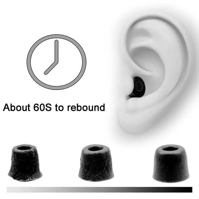 Alt view image 6 of 6 - Foam Ear Tips Replacement for Shure SE215 SE425 SE535 SE846, Medium | IEM Monitor Tips, Memory Foam Earbud Tips Compatible with Aonic4 Aonic5 Earphones, Noise Isolation, 3 Pairs, Black