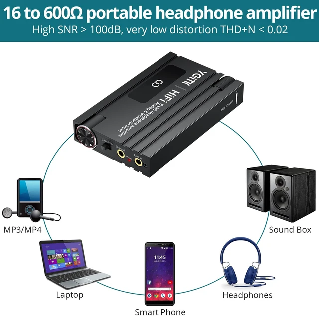 Alt view image 2 of 7 - Professional 16-600 Bluetooth Headphone Amplifier with Bass Boost,3.5mm Portable HiFi Earphone Amplifiers,Gain Switch Bass Volume Adjust & Aluminum Case,Rechargeble Headphone Amp for Laptop