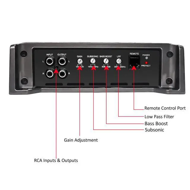 Alt view image 4 of 6 - RED1200-1 2500W Class D Car Audio Mono Block Subwoofer Amplifier | Strappable 1 Ohm Stable Remote Bass Knob Included