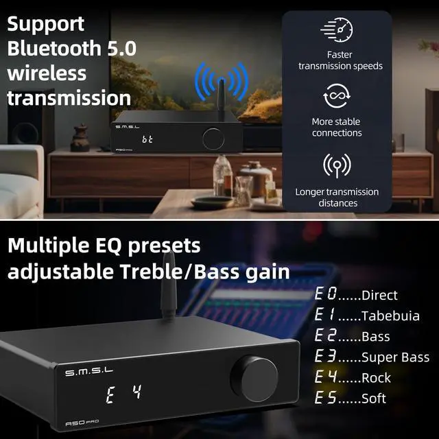 Alt view image 4 of 7 - A50 PRO HiFi Power Amplifier, High/Low pass filter 2.1-Channel, Infineon's MA12070P Chip, Bluetooth 5.0/USB/Optical/HDMI/AUX input Passive subwoofer with adjustable volume, with Remote Control