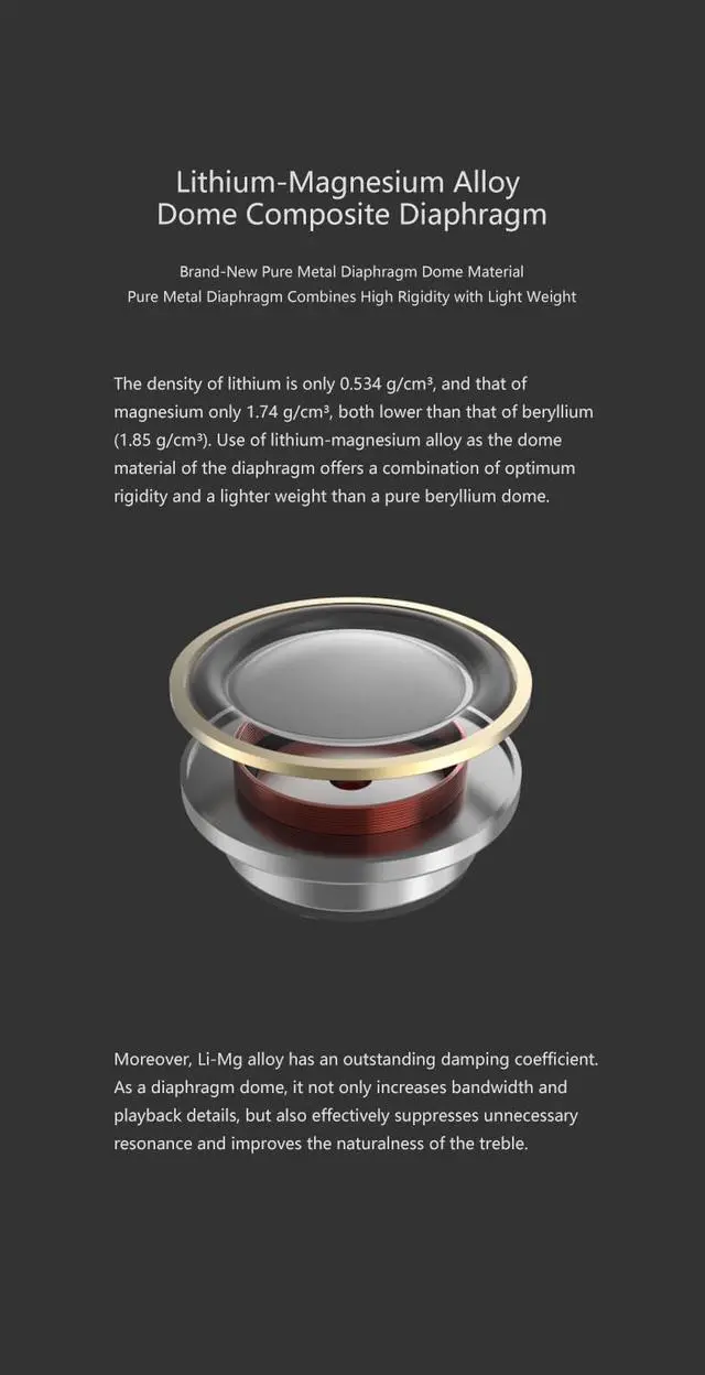 Alt view image 6 of 7 - Starfield 2 Earphone Dynamic Driver with Lithium-Magnesium in-Ear Headphone with 0.78 2Pin Cable