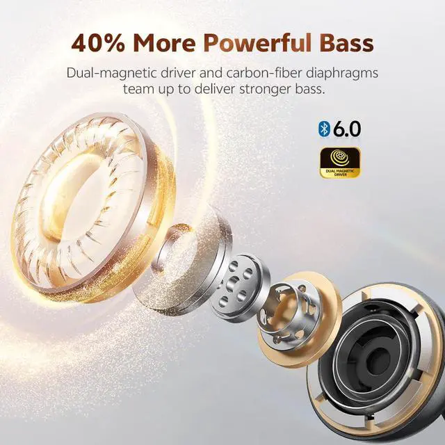 Alt view image 7 of 7 - Crossky C50 Clip On Earbuds Open Ear Wireless Bluetooth 6.0 Headphones with 4 Mic, 35H Playtime Ear Cuff Earbuds Comfortable for Running/Fintness, IPX5 Waterproof, Ultra Lightweight