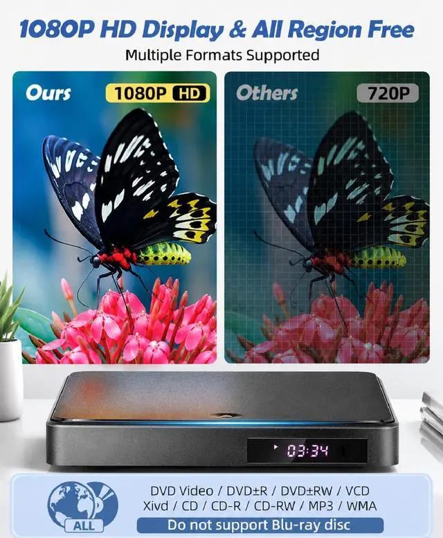 Alt view image 2 of 7 - DVD Players for TV HDMI RCA, 1080P, All Region Free, USB/TF Port | Small DVD/CD Player with Remote Control Support PAL/NTSC Plays and Multiple Formats for Home, Travel