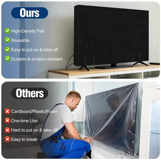 Alt view image 4 of 7 - 60"65" TV Cover for Moving, Thick Felt Dust Anti-Scratch | TV Screen Cover with Bottom Strap for TV Moving, Home Renovation & Pet Scratch or Other Furniture
