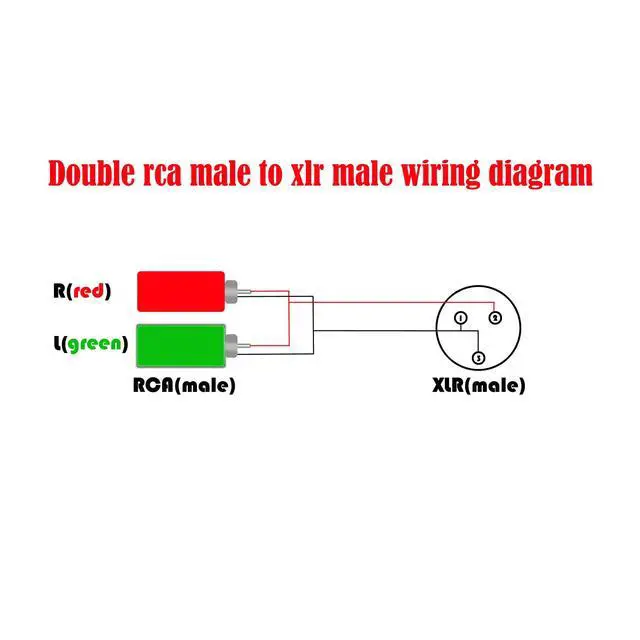Alt view image 5 of 7 - XLR Male to 2 x Phono RCA Plug Adapter Y Splitter Patch Cable, 1 XLR 3 Pin to Dual RCA Plug Stereo Audio Cable Connector(1.5 Meters)