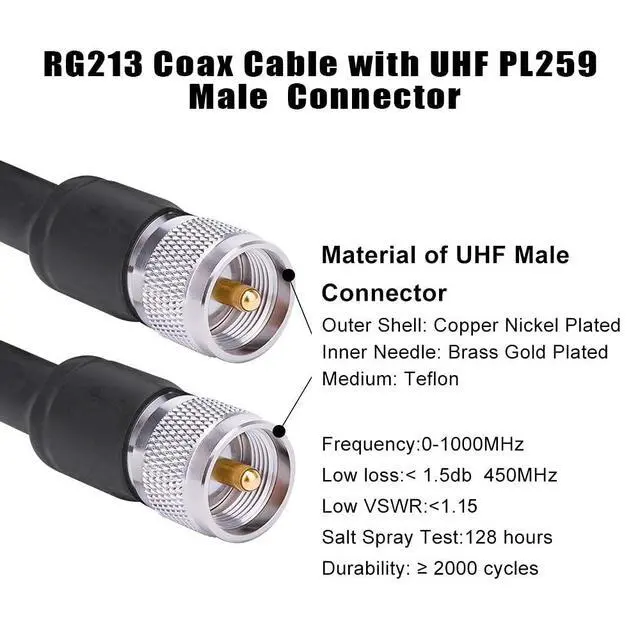 Alt view image 2 of 7 - CB Coax Cable - RG213 UHF Male to Male 50FT Low Loss RG-213 UHF Cable for Ham Radio/VHF Radio/SWR Meter/Antenna Analyzer