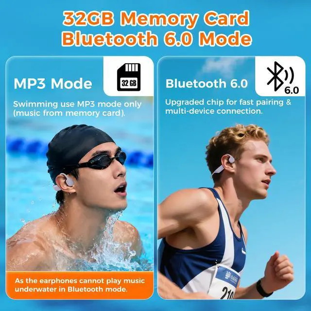 Alt view image 5 of 7 - Full-Coverage Liquid Silicone Swimming Headphones,IP68 Waterproof Underwater Headphones, Bluetooth 6.0&MP3 with 32GB Memory Card,Soft/Skin-Comfortable Open Ear Bone Conduction Swim Earbuds
