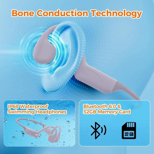 Alt view image 7 of 7 - Full-Coverage Liquid Silicone Swimming Headphones,IP68 Waterproof Underwater Headphones, Bluetooth 6.0&MP3 with 32GB Memory Card,Soft/Skin-Comfortable Open Ear Bone Conduction Swim Earbuds