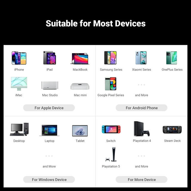 Alt view image 6 of 7 - DS1 USB C DAC Headphone Amp DSD512 ES9038Q2M HiFi Mini Audio Adapter Supports 32bit/768kHz with 4.4MM and 3.5MM Dual Headphones Outputs Compatible with Smartphones/Laptop/PC/Music Players
