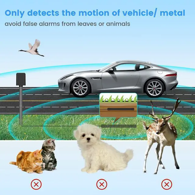 Alt view image 5 of 7 - Solar Wireless Driveway Alarm, Vehicle Detecting for Car Only | 1/2 mile range, solar waterproof driveway sensor with 3 sensitivity levels, Rechargeable for outside property & home security
