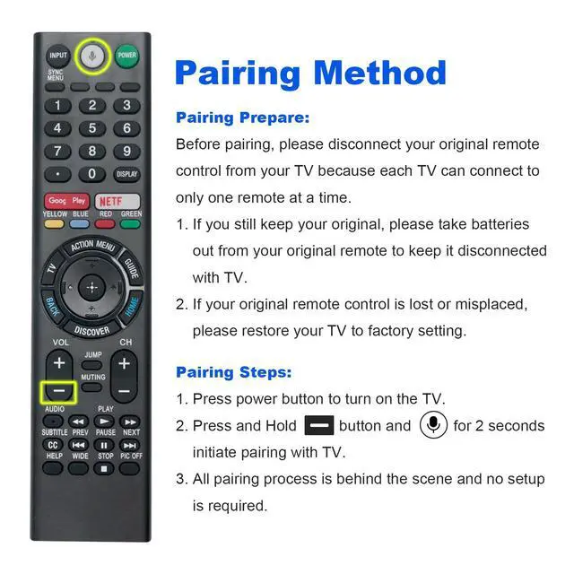 Alt view image 2 of 5 - RMF-TX200U Voice Replacement Remote Applicable for Sony TV XBR-65X930D | XBR-75X940D XBR-65X900E XBR-75X900E XBR-65X930E XBR-75X940E XBR-43X800D XBR-49X800D XBR-65X850D XBR-75X850D XBR-55X850D