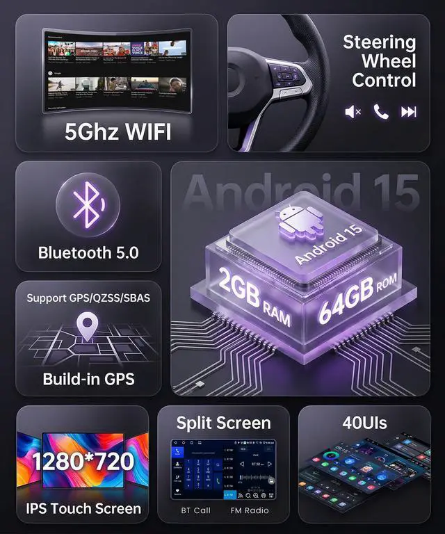 Alt view image 6 of 7 - 5Ghz WiFi Car Radio Stereo for Dodge Grand Caravan 2011-2020/ Chrysler Town&Country 2011-2016/ Grand Voyager 2011-2015,9" Touchscreen/Android 15/Wireless CarPlay/Android Auto/DSP/GPS/BT/Camera 2G+64G