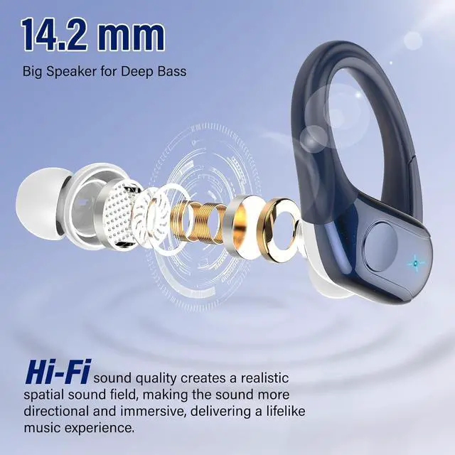 Alt view image 3 of 7 - Wireless Earbuds Bluetooth Headphones Stereo Deep Bass Sports Ear Buds with Earhooks, Bluetooth Earbuds, LED Display, IP7 Waterproof Earphone, Dark Blue