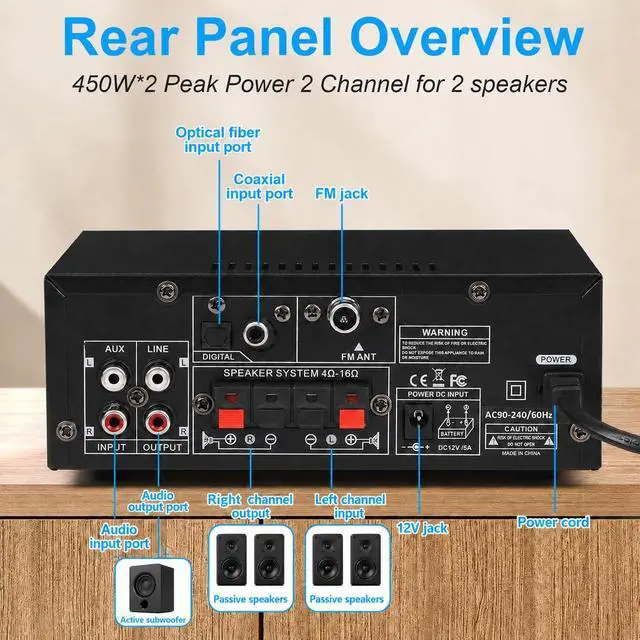 Alt view image 3 of 7 - Romica Stereo Audio Amplifier, 2 Channel 450W Bluetooth 5.0 Home Audio Stereo Receiver with FM Radio, USB, SD, Optical & Coaxial Inputs, Amplifier for Passive Speakers and Active subwoofer