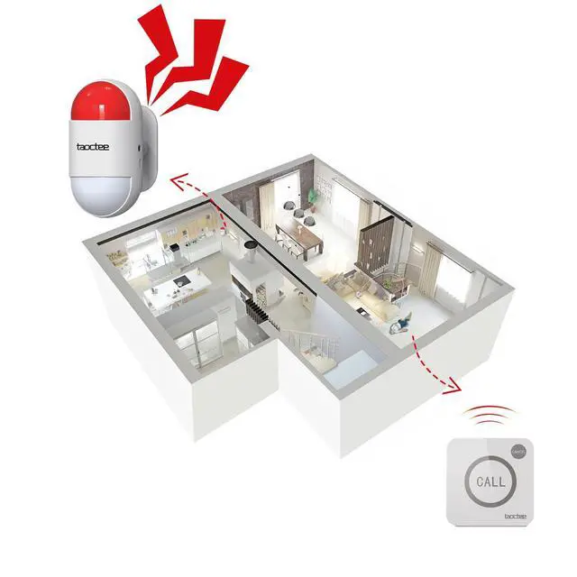 Alt view image 2 of 7 - Panic Alarm Button for House Remote Control Alarm Siren for Office | Dual Power Supply,Panic Alarm System for Security, Sound & Light Siren Alarm for Women,Elderly,Shop,Business,Luxury Store