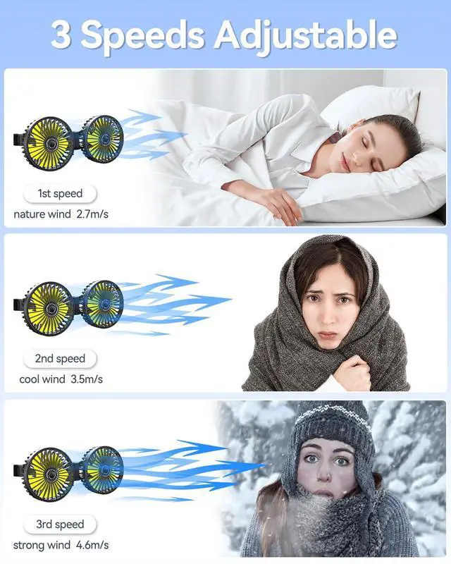 Alt view image 2 of 7 - Backseat Car Fan for Kids, 360° Dual Head USB Car Fan for Back Seat, 3-Speeds Adjustable Car Backseat Fan for Sedan SUV RV Truck