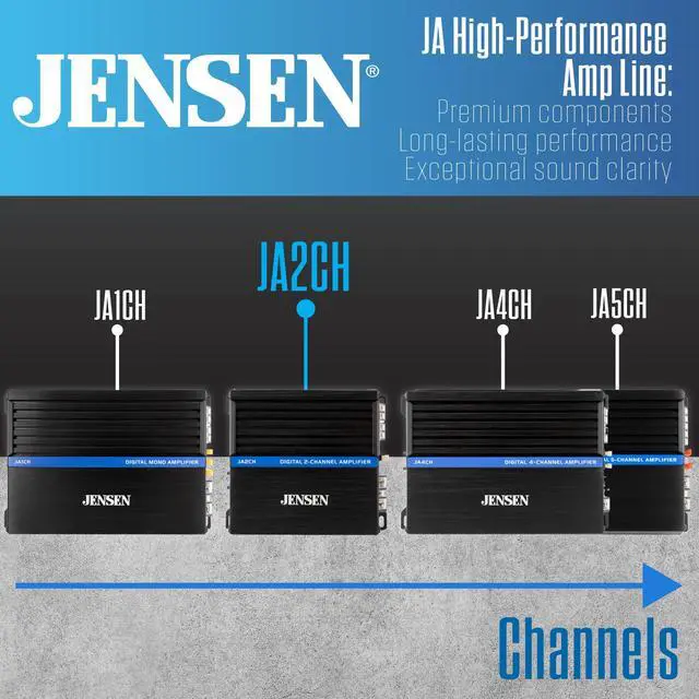Alt view image 7 of 7 - JA2CH 2-Channel Class-D Car Amplifier 600W Peak CTA-2006-D Certified | For motorcycle, ATV, golf cart & truck audio, bridgeable design, compact efficient build, CTA-2006-D certified Class-D power