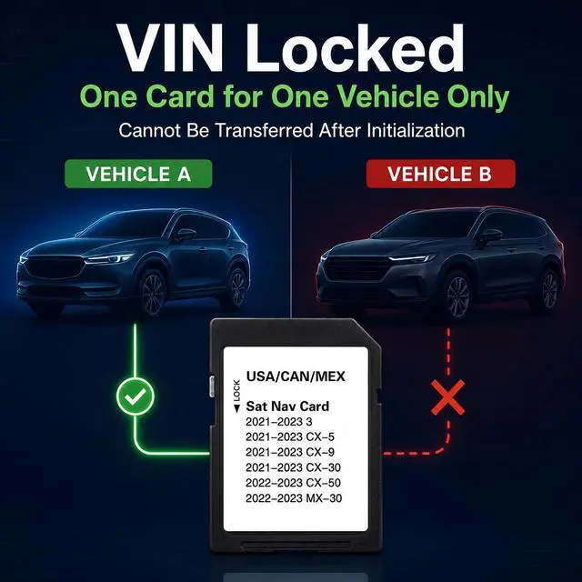 Alt view image 6 of 7 - Premium Latest Navigation SD Card, Seamless Map Update for CX-5(2021-23), CX-30(2021-23), 3 Hatch/Sedan(2021-23), CX-9(2021-23), CX-50(2022-23), MX-30(2022-23), USA/CAN/MEX, VIN Check Required