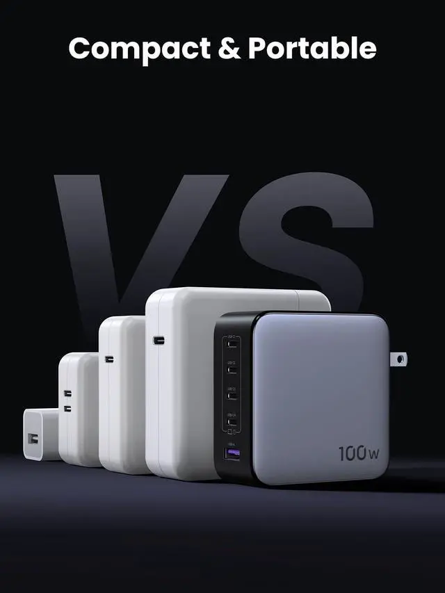 Alt view image 6 of 7 - Nexode 100W GaN USB C Laptop Charger, 5-Port Fast Charging Power Adapter Compatible with MacBook Pro/Air, iPhone 17/16/15 Series, Galaxy S25/S24, Pixel 10/9, iPad Air, Steam Deck
