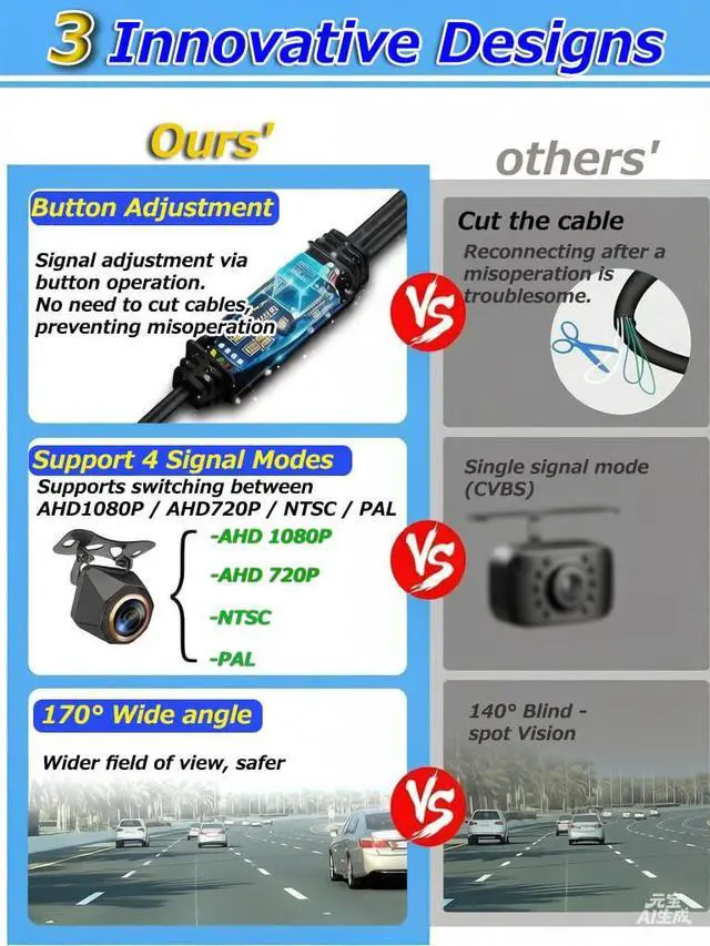 Alt view image 6 of 6 - 1080P Backup Camera for Car, 3MP 170° AHD CVBS Universal Rear View Camera with Night Vision & 4 Modes,12-24V, IP68K, Guide Line, Mirror/Normal Switch,Rear/Front/Side cam for car,SUV,truck, large truck