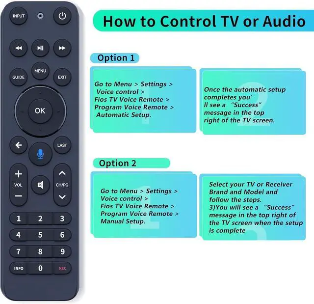 Alt view image 2 of 7 - Replacement for Verizon FiOS TV One Remote Control, Voice Remote Compatible with 2019 MG3-R32140B VRC4100 BLE - Easy to Pair